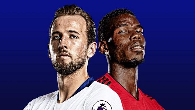 Soi kèo nhà cái tỉ số Tottenham Hotspur vs Manchester United, 15/03/2020 - Ngoại Hạng Anh