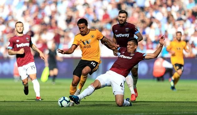 Soi kèo nhà cái tỉ số West Ham United vs Wolverhampton, 15/03/2020 – Ngoại Hạng Anh