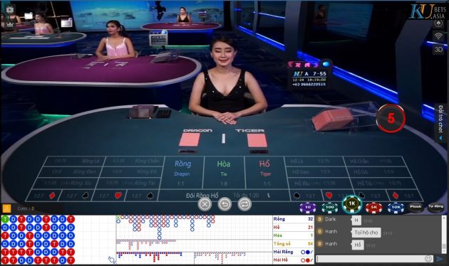 Hướng dẫn bạn cách kiếm thêm thu nhập với trò chơi rồng hổ Huong dan ban cach kiem them thu nhap voi tro choi rong ho