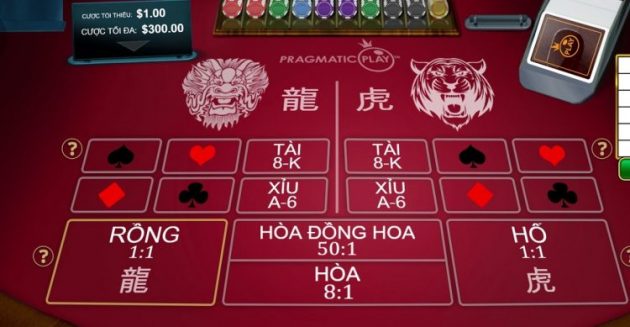 Lật đổ nhà cái trong Rồng Hổ chỉ vài mẹo nhỏ đơn giản Lat do nha cai trong Rong Ho chi vai meo nho don gian