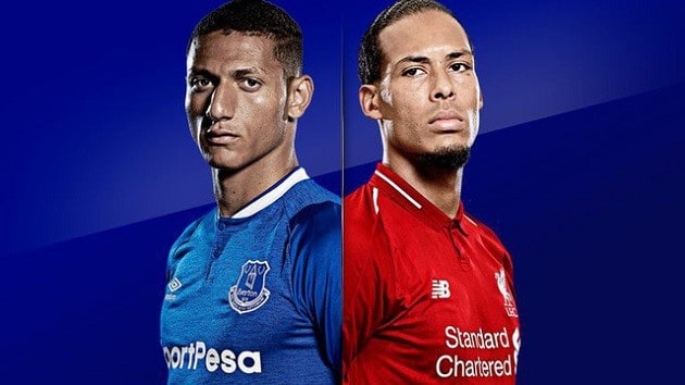 Soi kèo nhà cái tỉ số Everton vs Liverpool, 20/6/2020 – Ngoại Hạng Anh