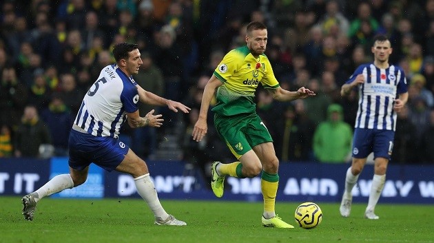 Soi kèo nhà cái tỉ số Norwich City vs Brighton & Hove Albion, 04/7/2020 – Ngoại Hạng Anh