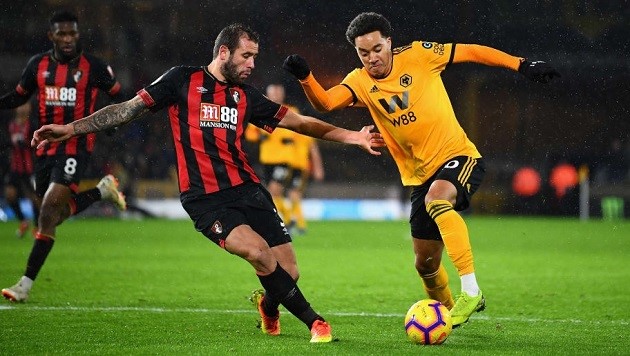 Soi kèo nhà cái tỉ số Wolverhampton vs AFC Bournemouth, 25/6/2020 – Ngoại Hạng Anh