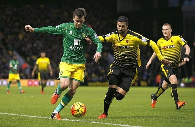 Soi kèo nhà cái tỉ số Watford vs Norwich City, 09/7/2020 – Ngoại Hạng Anh