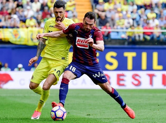 Soi kèo nhà cái tỉ số Villarreal vs Eibar, 19/9/2020 - VĐQG Tây Ban Nha