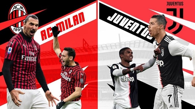 Soi kèo nhà cái tỉ số AC Milan vs Juventus, 7/1/2021 – VĐQG Ý [Serie A]