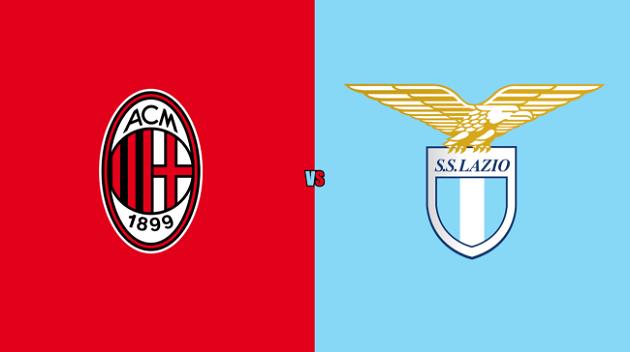 Soi kèo nhà cái tỉ số AC Milan vs Lazio, 24/12/2020 – VĐQG Ý [Serie A]