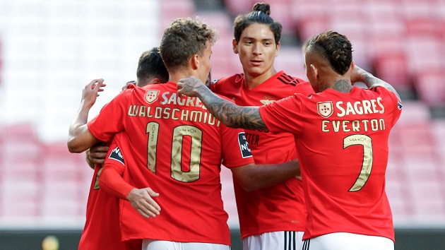 Soi kèo nhà cái tỉ số Standard Liège vs Benfica, 11/12/2020 - Cúp C2 Châu Âu