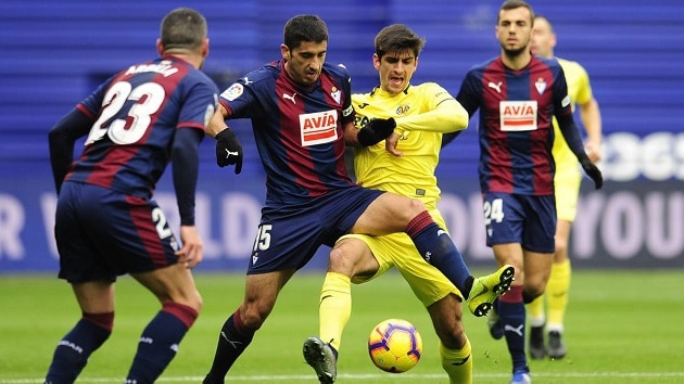 Soi kèo nhà cái tỉ số Eibar vs Villarreal, 15/3/2021 - VĐQG Tây Ban Nha