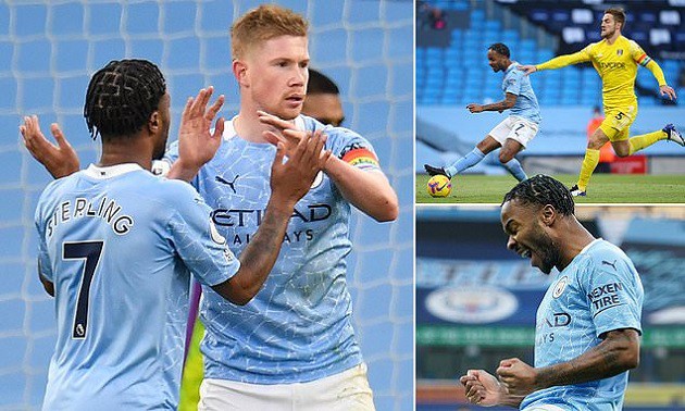 Soi kèo nhà cái tỉ số Fulham vs Man City, 14/3/2021 - Ngoại Hạng Anh